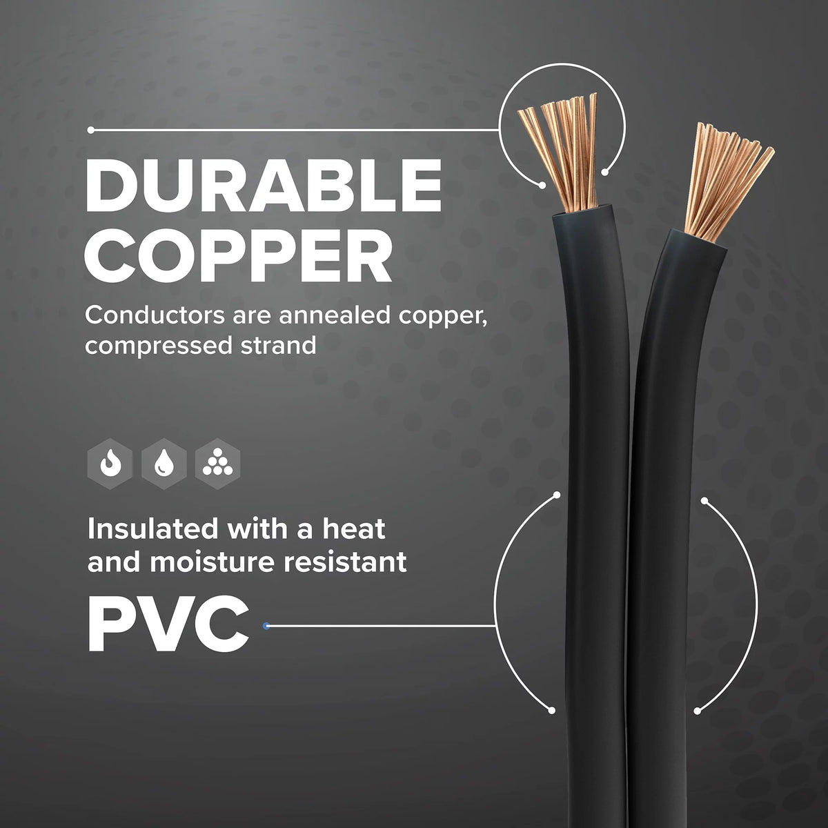 10 AWG Insulated Stranded Copper THHN THWN Wire F305